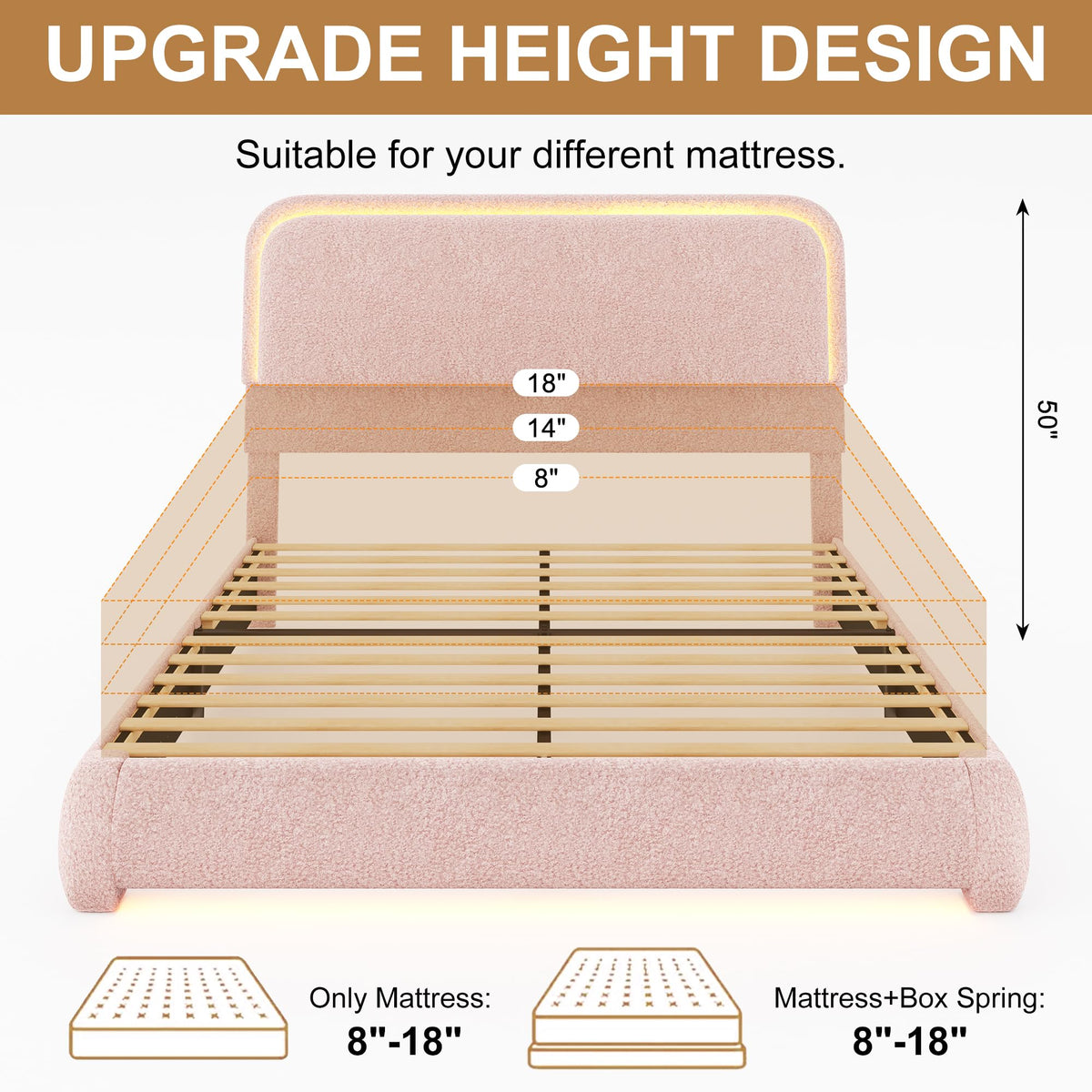 Queen Bed Frame, Soft Teddy Fleece Upholstered Platform Bedframe with Thickened Rounded Corners Headboard Footboard, Modern Curved Shaped Cloud Bed Frame with LED Lights, No Box Spring Needed, Pink