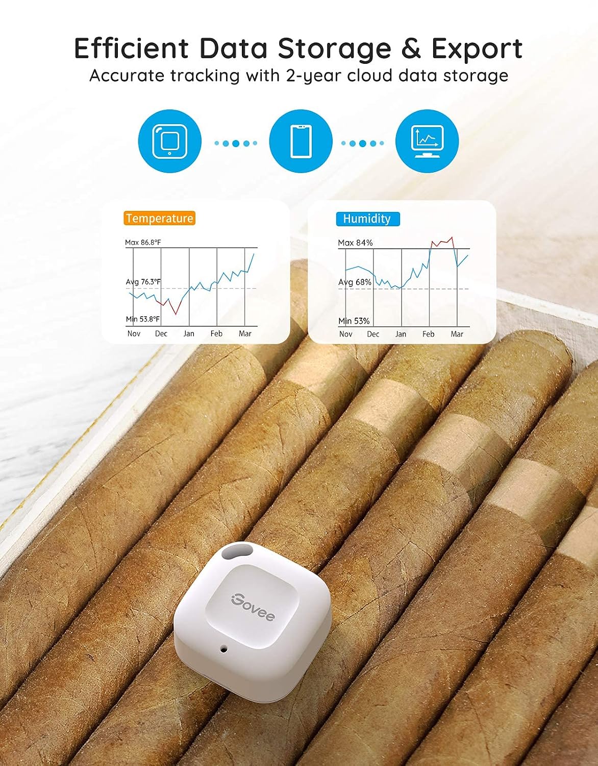 Govee Smart Bluetooth Thermometer Hygrometer, Mini Humidity Sensor 2 Pack