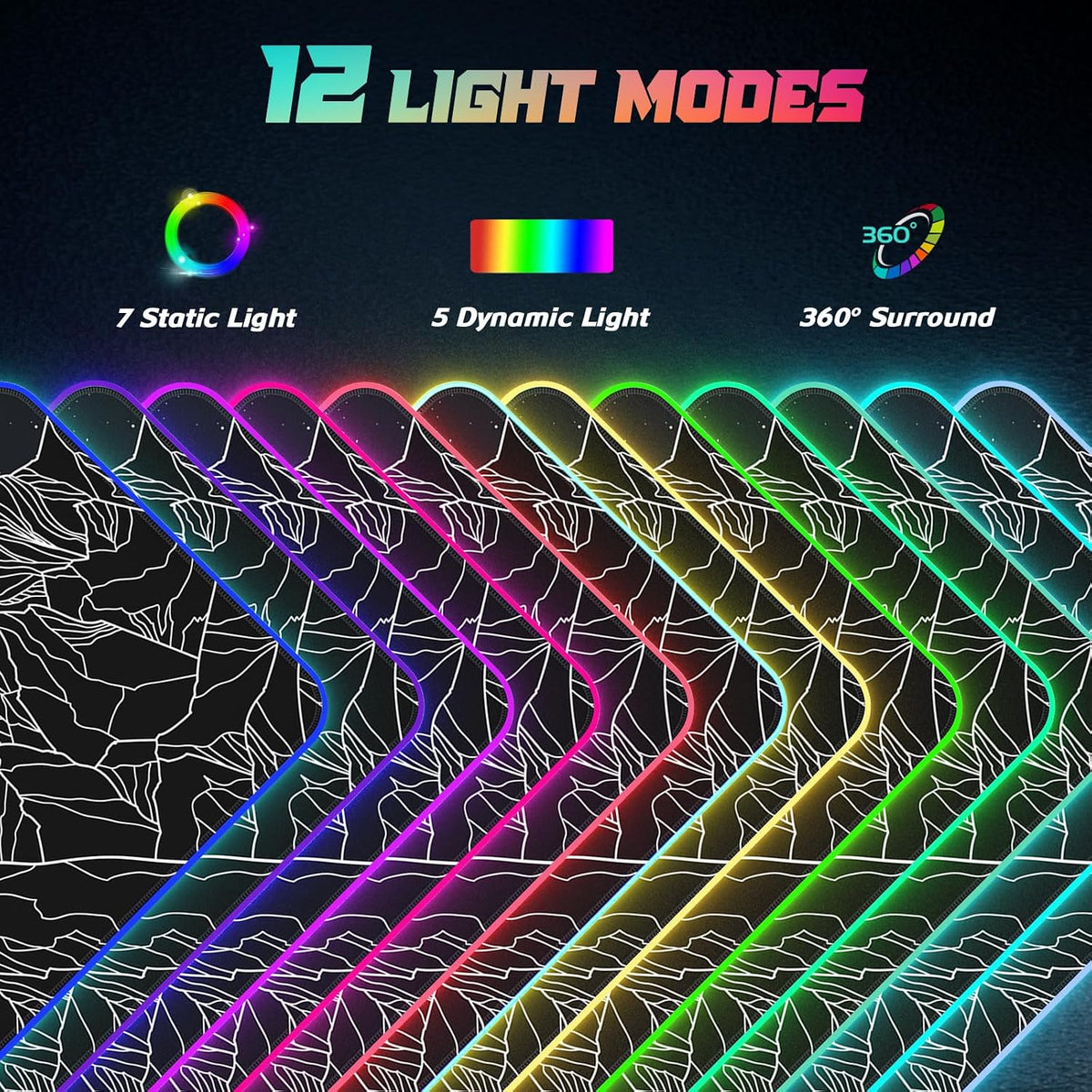 ITNRSIIET RGB Gaming Mouse Pad, Full Desk XL Extended Large Gaming Mousepad, 12 Lighting Modes 30% Thicker Big LED Desk Mat for Gamers, 32 x 12 inches, Starry Sky Moon