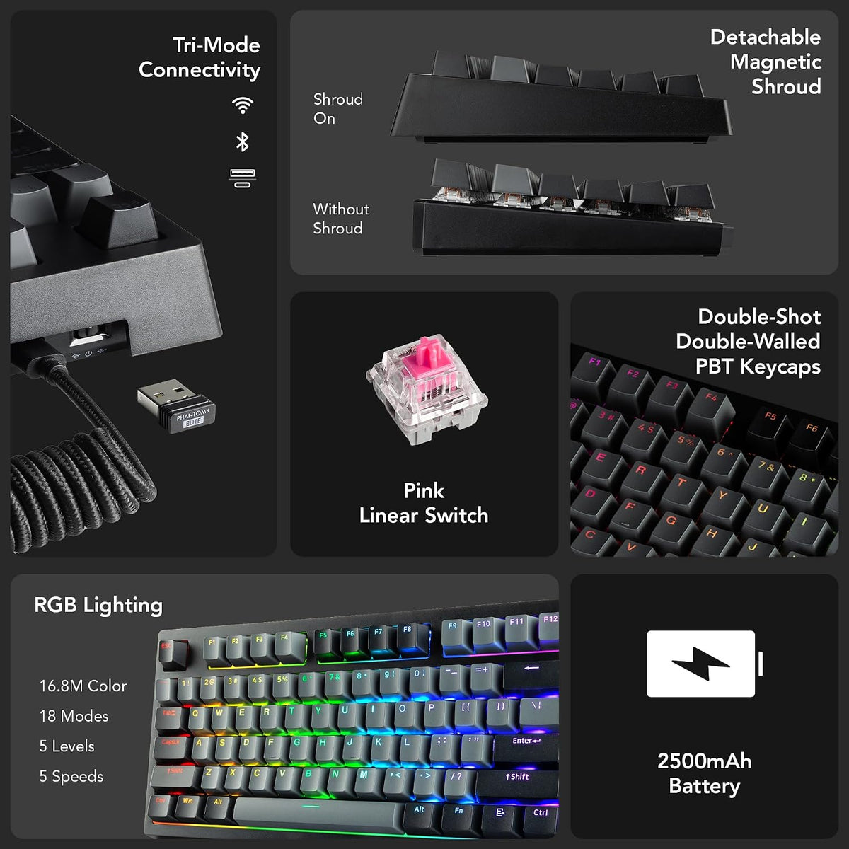 TECWARE Phantom+ Elite 87 Key RGB Mechanical Gaming Keyboard | 3 Mode Wireless Bluetooth 5.0 2.4GHz & USB C Wired | Hot Swappable 5 Pin | Double Shot PBT Keycaps | Wraith Pink Switch - Black