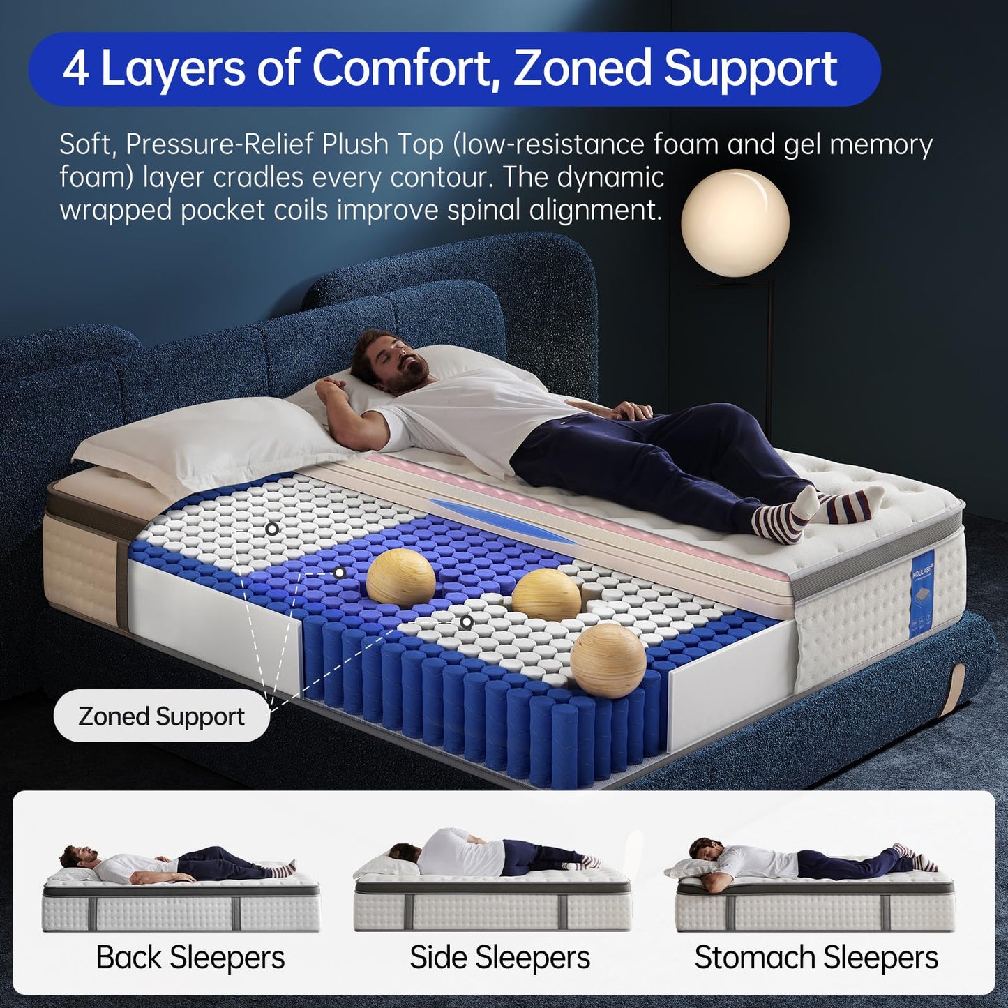 KOULABR Z Queen Size Mattress, 12 Inch Hybrid Mattress in a Box, Gel Memory Foam, Individually Wrapped Pocket Coils Innerspring, Pressure Relief, Medium Firm (12 INCH, Queen (New))
