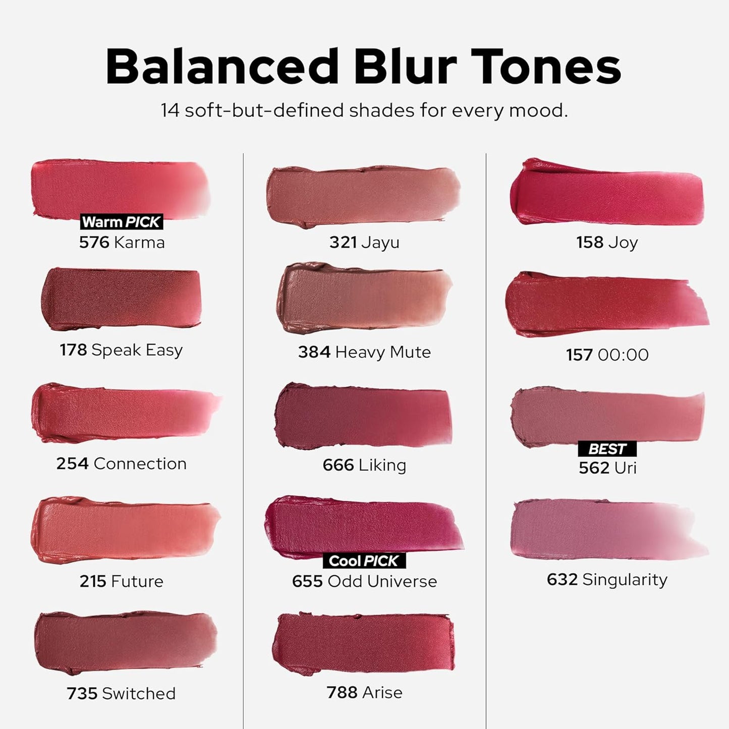 Unseen Blur Lip Tint Long-Lasting Stain, Blendable 3.2g (00:00, 3.2)