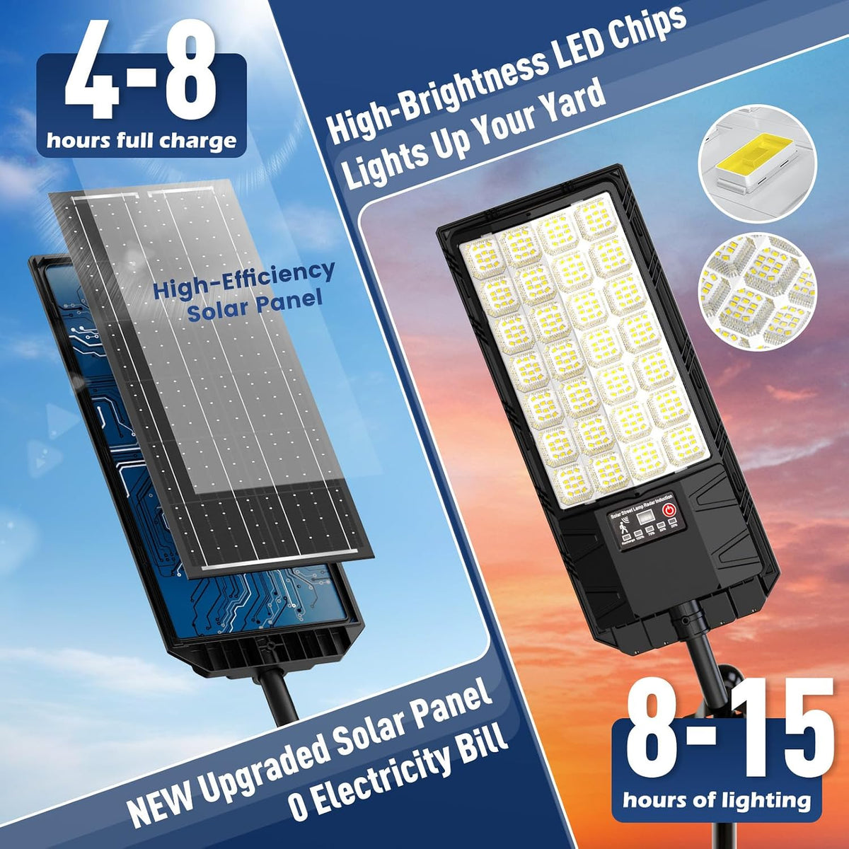 Solar Lights Outdoor Waterproof 2-Pack, Solar Street Light Dusk to Dawn