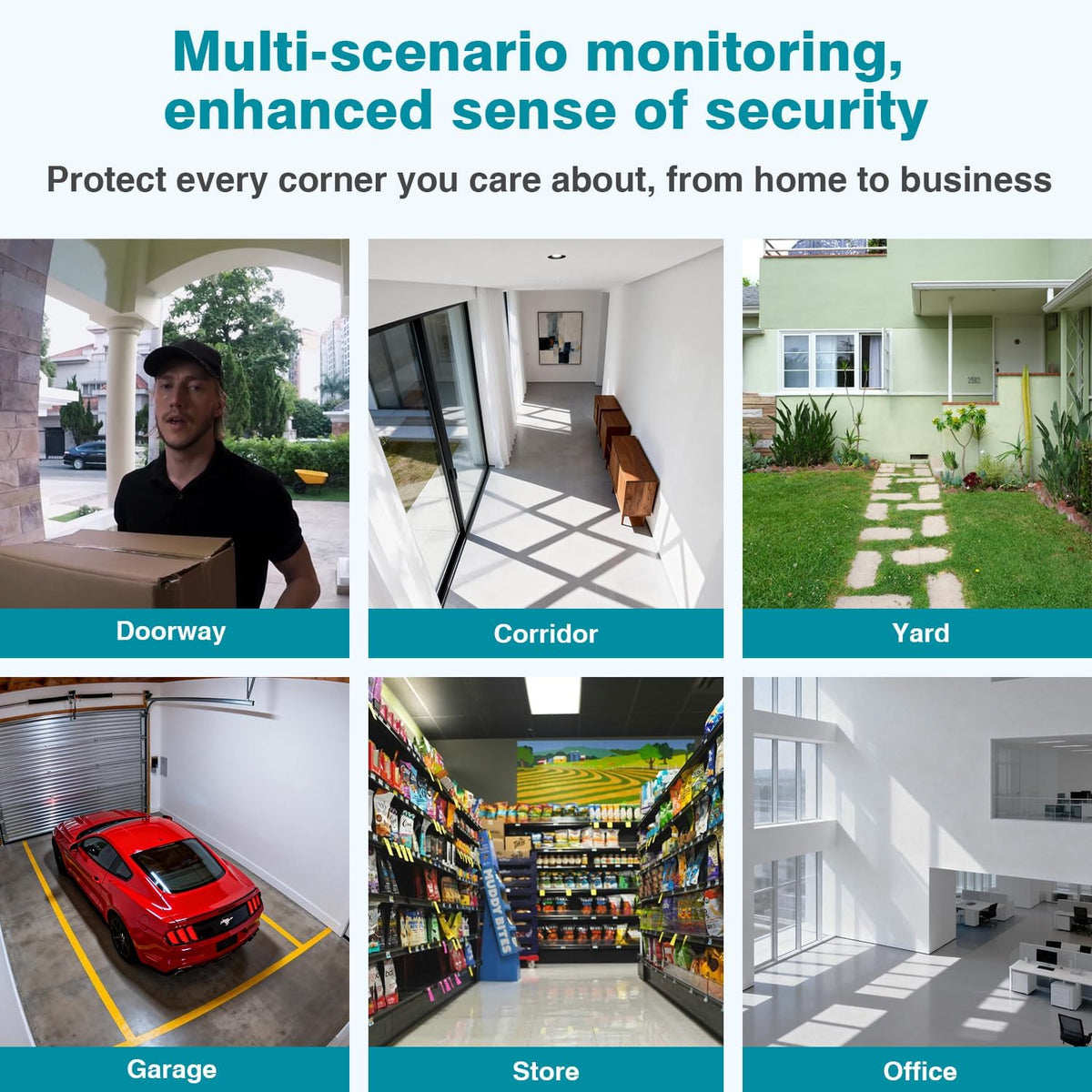 5MP Wireless Security Camera System, Wired Plug-in Powered, 1TB HDD