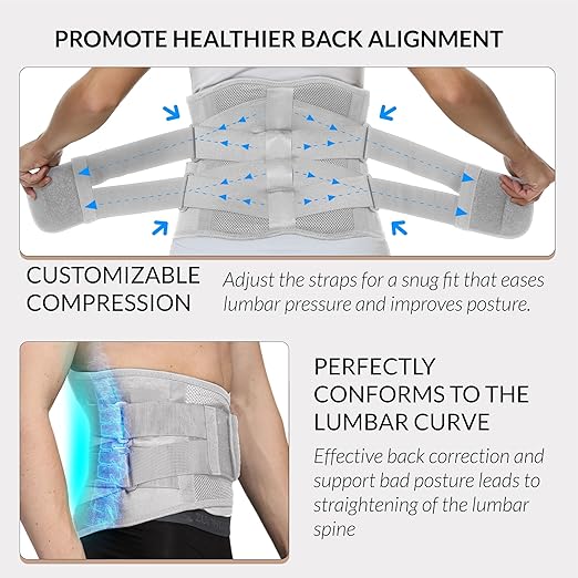 NeoTech Care Adjustable Double Pull Lumbar Brace/Lower Back Belt (Grey, Size S)
