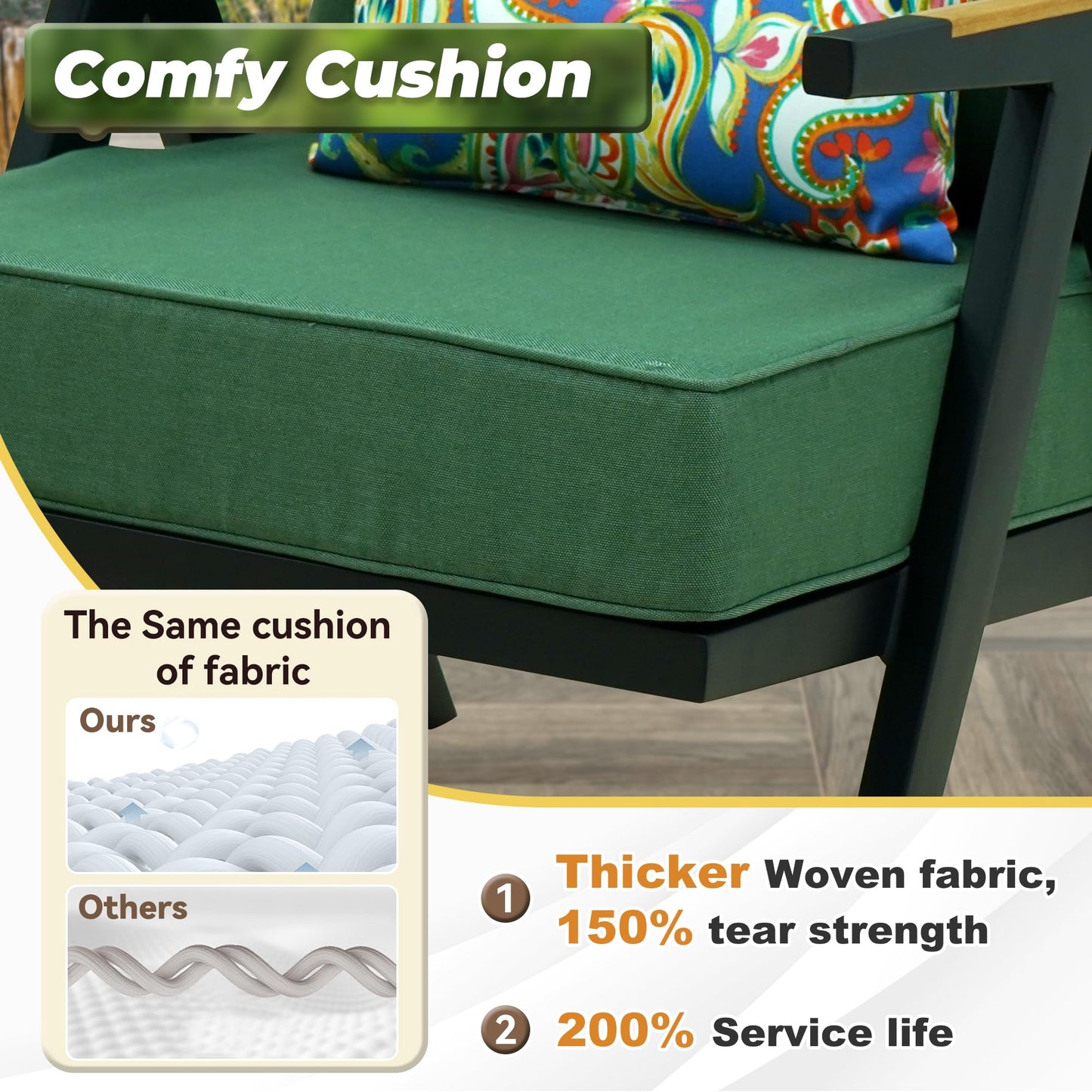 Outdoor Seat Cushion Set 24 x 22 Inch,Olefin Fabric Deep Seat Patio Cushions,Patio Furniture Cushions with Removable Cover,Rain-Proof and Fade Resistant Deep Seat Bottom & Back Cushion with Pillow