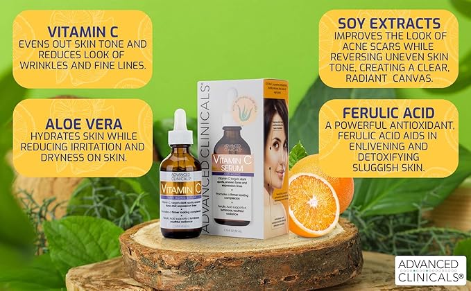 Advanced Clinicals Brightening Vitamin C Serum For Face With Glycolic Acid + Lactic Acid | Vitamin C Eye Serum Face Moisturizer For Improving Look Of Dark Spots & Uneven Complexion, 1.75 Fl Oz