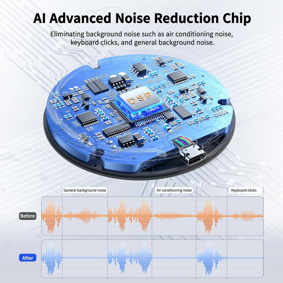 AIRHUG USB Microphone No Speaker, Desktop Computer Mic for Laptop