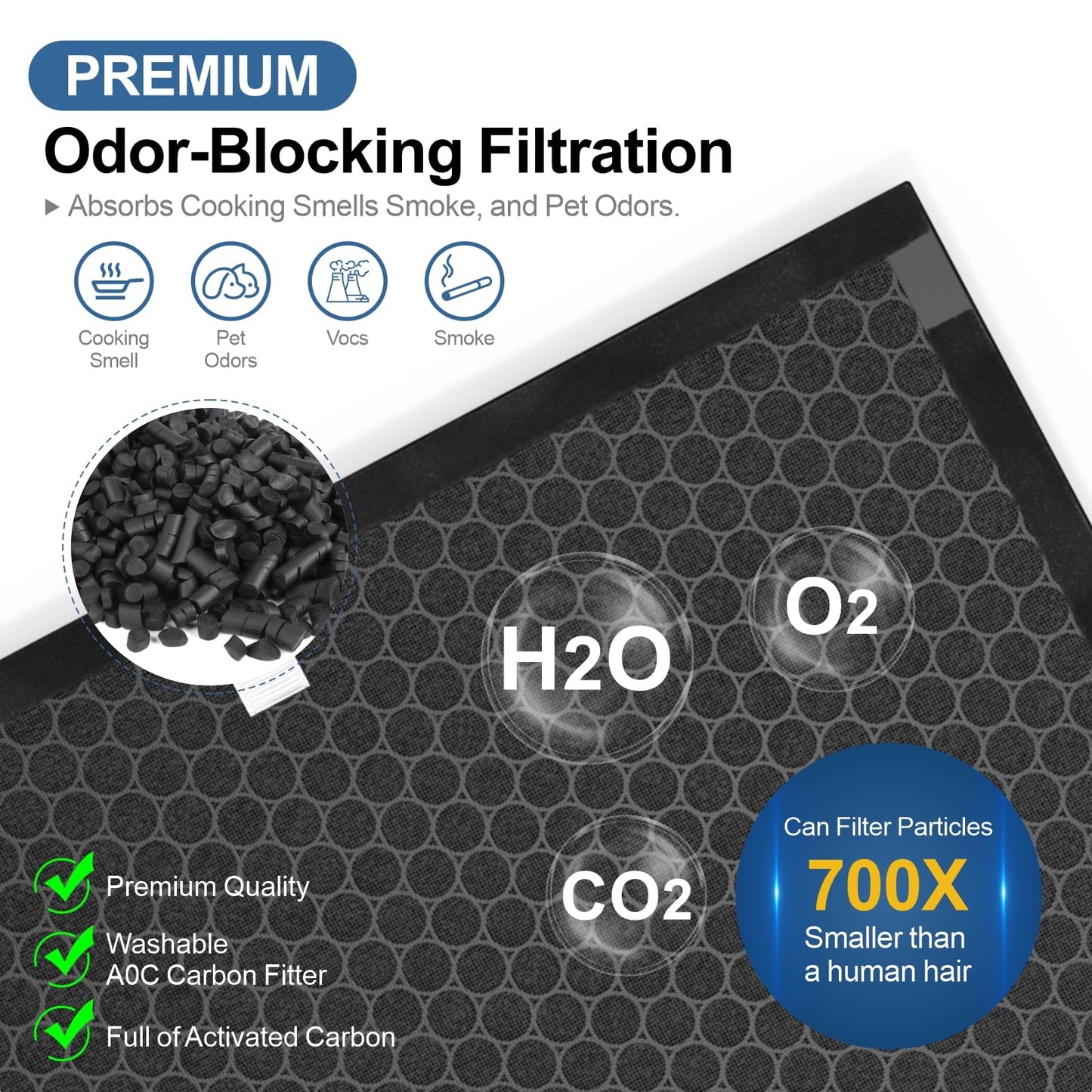 Replacement Filters Set Compatible AD3000 AD3500 AD3500i Air Purifi-er,2 Filter, 2 Activated Carbn and 6 Pre-Filters,Air purifier filter replacement for New homes/Bedrooms