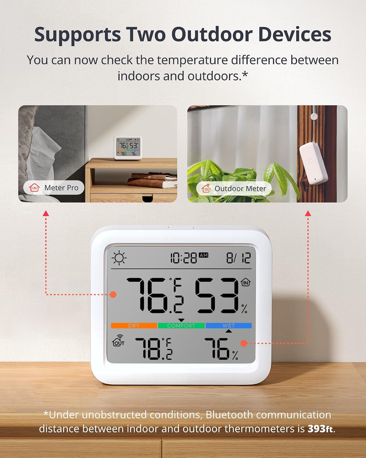 SwitchBot Meter Pro, Digital Hygrometer & Thermometer - Wireless Indoor Temperature & Humidity Monitor with Bluetooth App Control, Real-Time Alerts, Works with Apple Home
