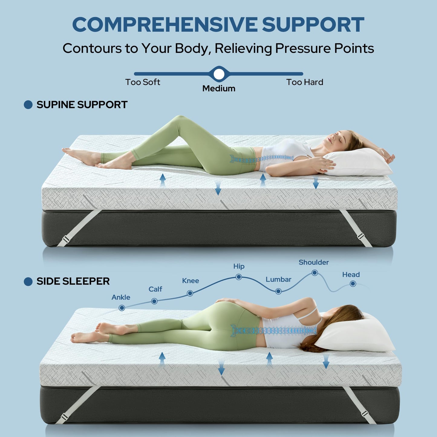 BEDLORE Queen Mattress Topper, 3 Inch Gel Memory Foam Mattress Pad with Straps for Back Pain Relief, Breathable & Non-Slip with Removable Washable Cover