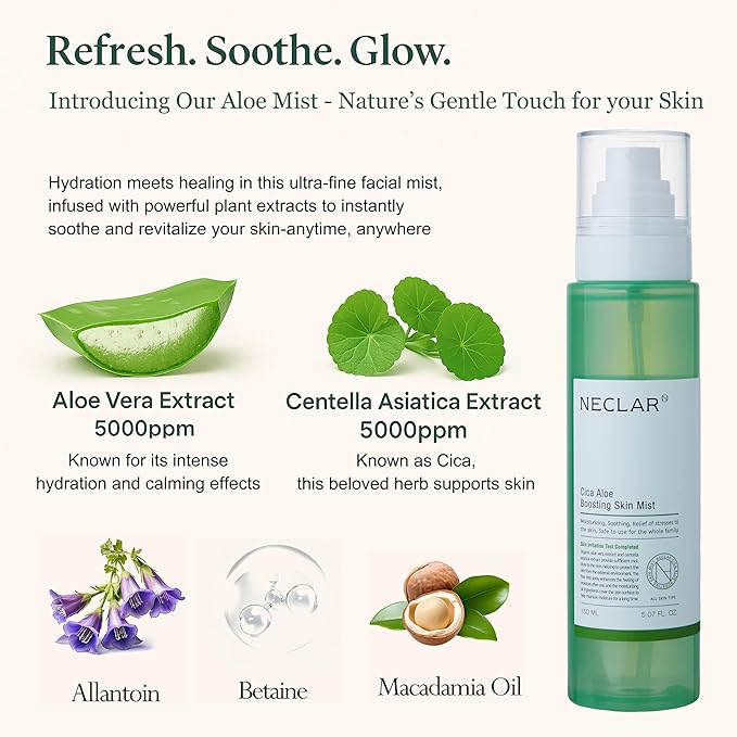 CICA Aloe Hydrating Toner Spray for Face - pH Balanced Facial Mist - Aloe Vera and Centella Asiatica - for Acne Prone and Sensitive Skin - Korean Skincare for Redness, Dryness
