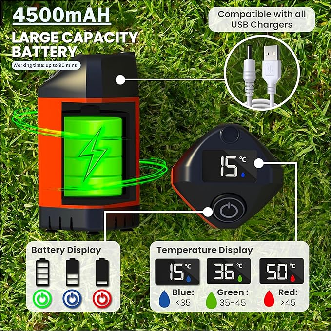 Elil Portable Camping Shower Pump with 3 Gallon Collapsible Bucket - Rechargeable Battery Camp Shower Electric Shower, Portable Shower for Camping Shower Tents